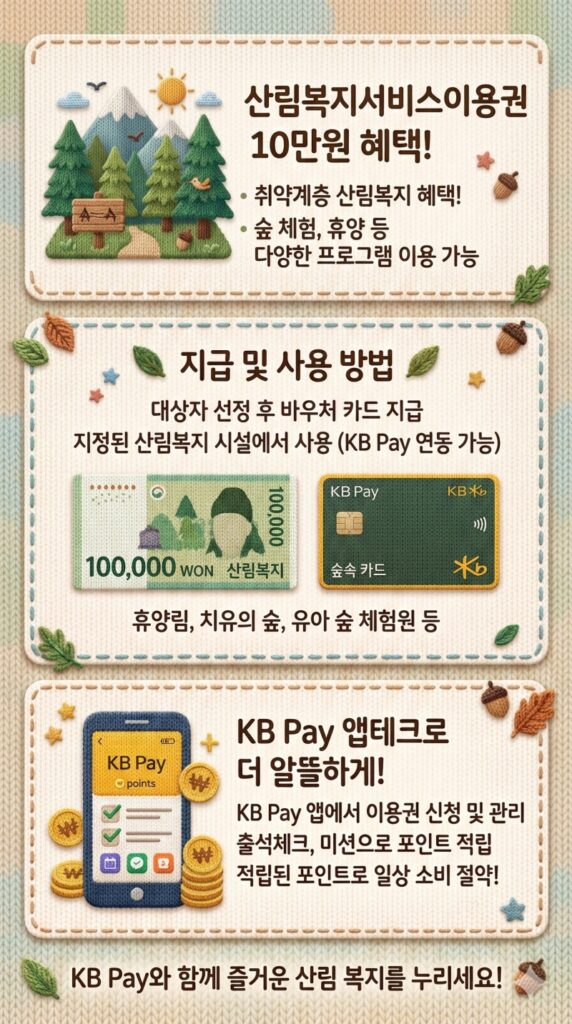 KB Pay 오늘의 퀴즈 정답 공개(2026년 3월 9일)