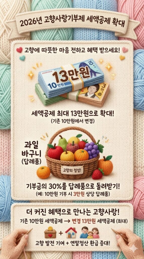 KB페이 오늘의 퀴즈 정답 공개(2026년 3월 12일)