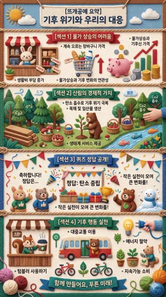 기후행동 기회소득 오늘의 퀴즈 정답 2026년 3월 21일