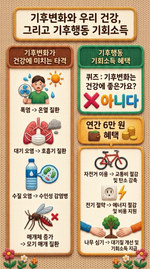 기후행동 기회소득 오늘의 퀴즈 정답 2026년 4월 21일