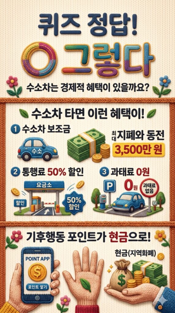 기후행동 기회소득 오늘의 퀴즈 정답 2026년 4월 22일