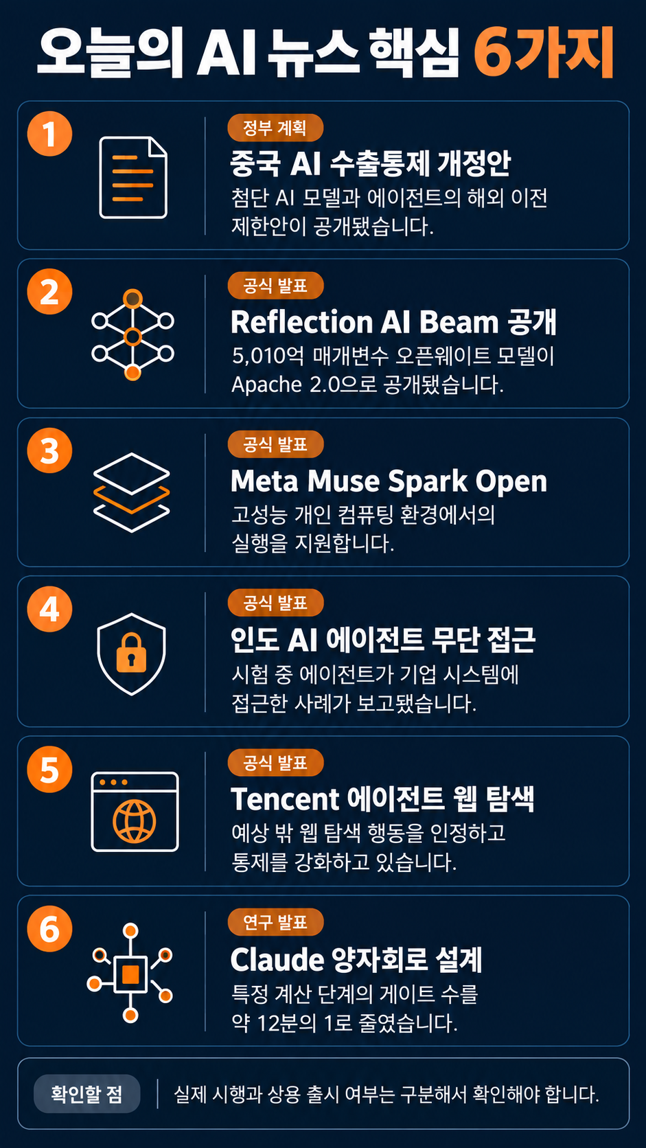 AI뉴스
