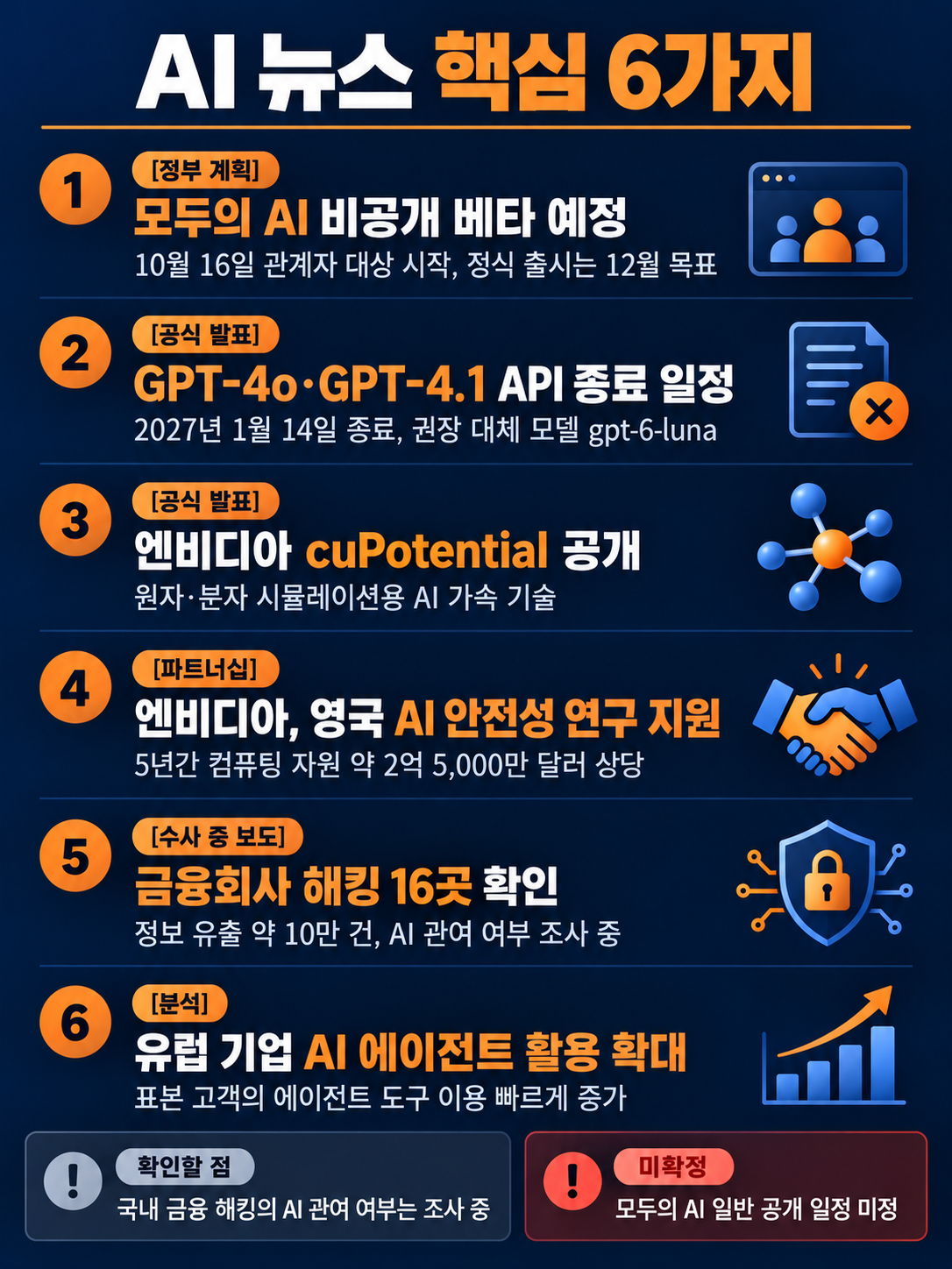 AI뉴스