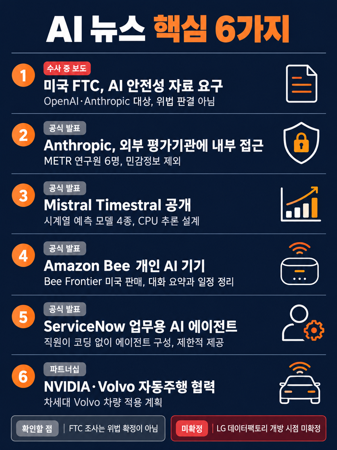 AI뉴스